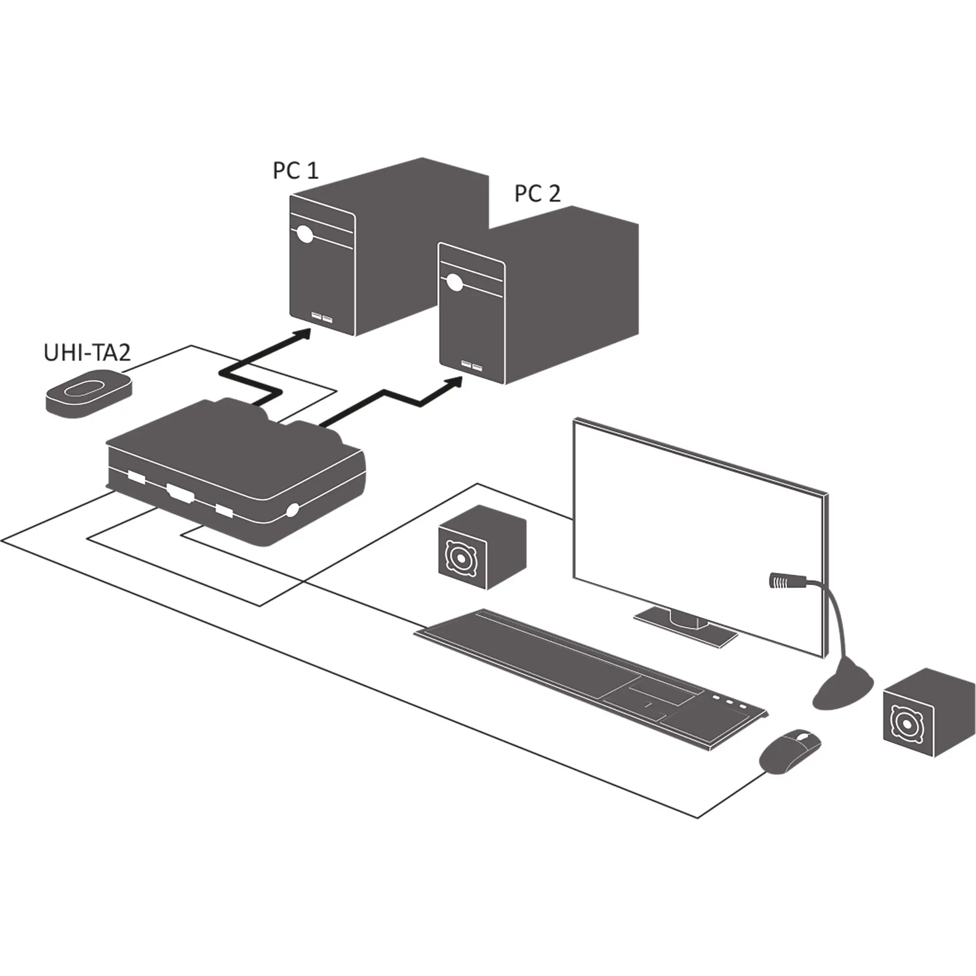 InLine 62613I Thumbnail 2
