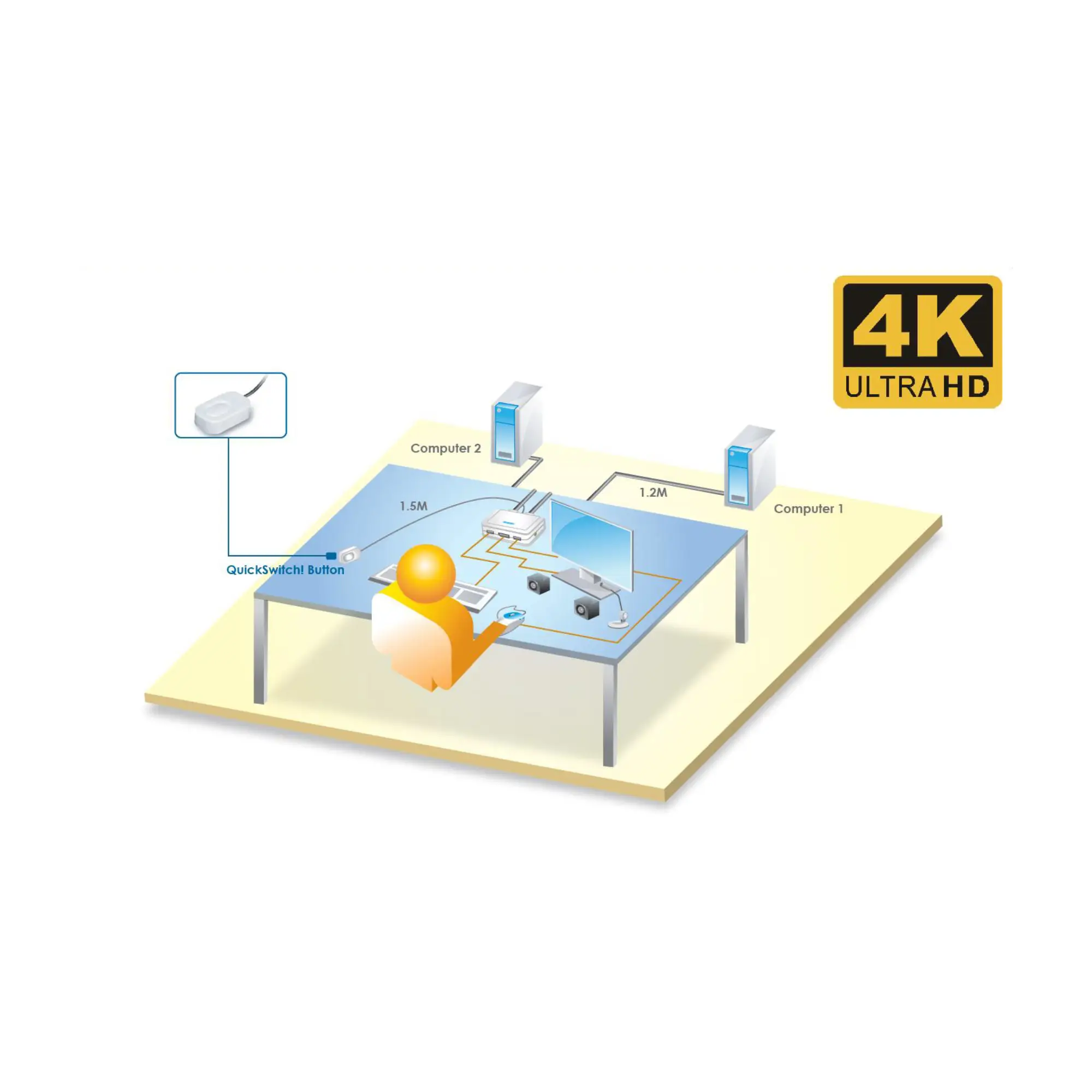 InLine 63615I Thumbnail 3
