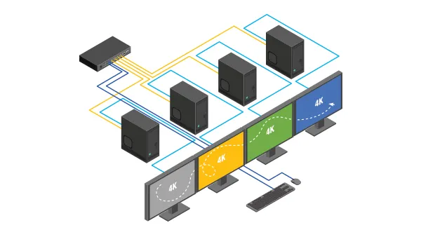 Matrox KMLYNC-4Y-AU Thumbnail 1