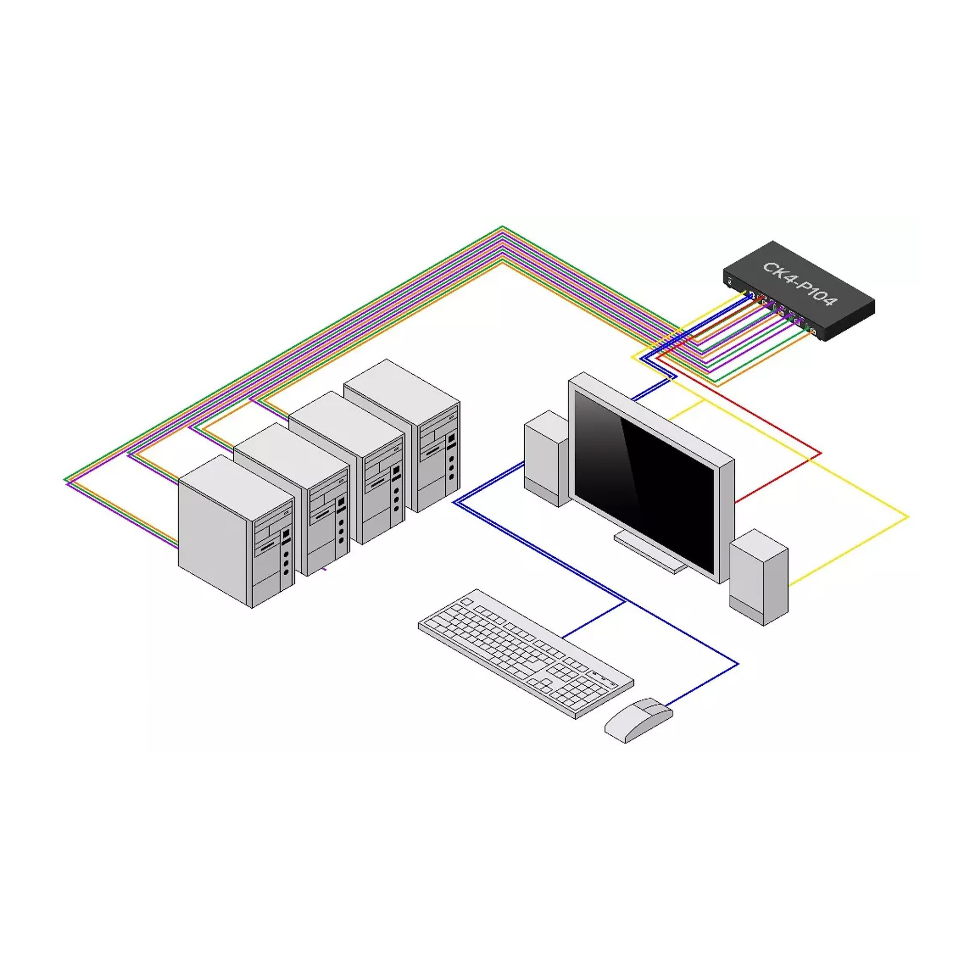 StarTech.com CK4-P104 Thumbnail 2