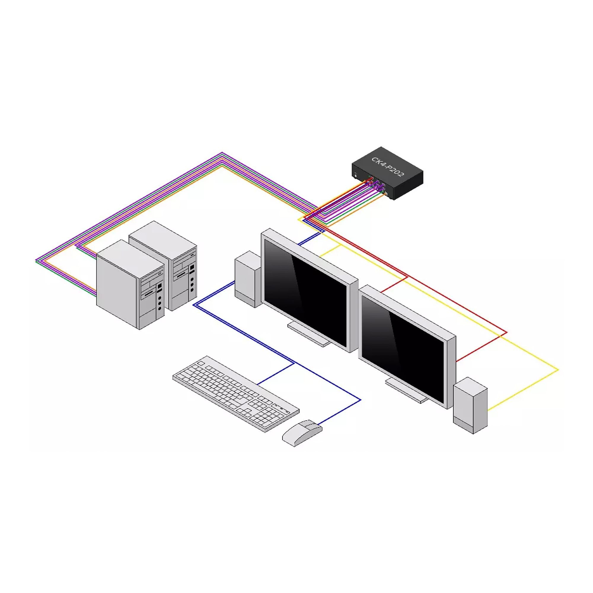 StarTech.com CK4-P202 Thumbnail 2