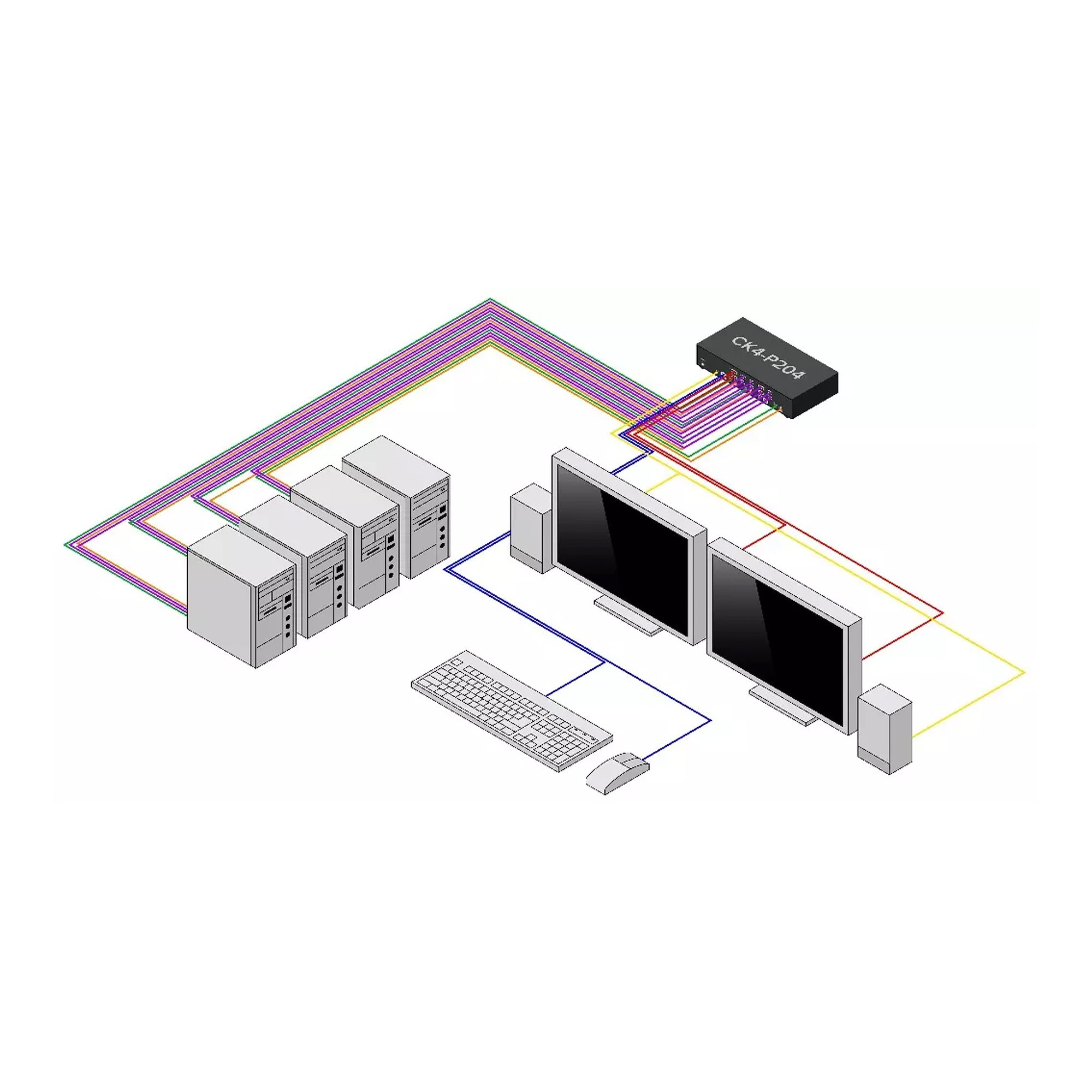 StarTech.com CK4-P204 Thumbnail 2