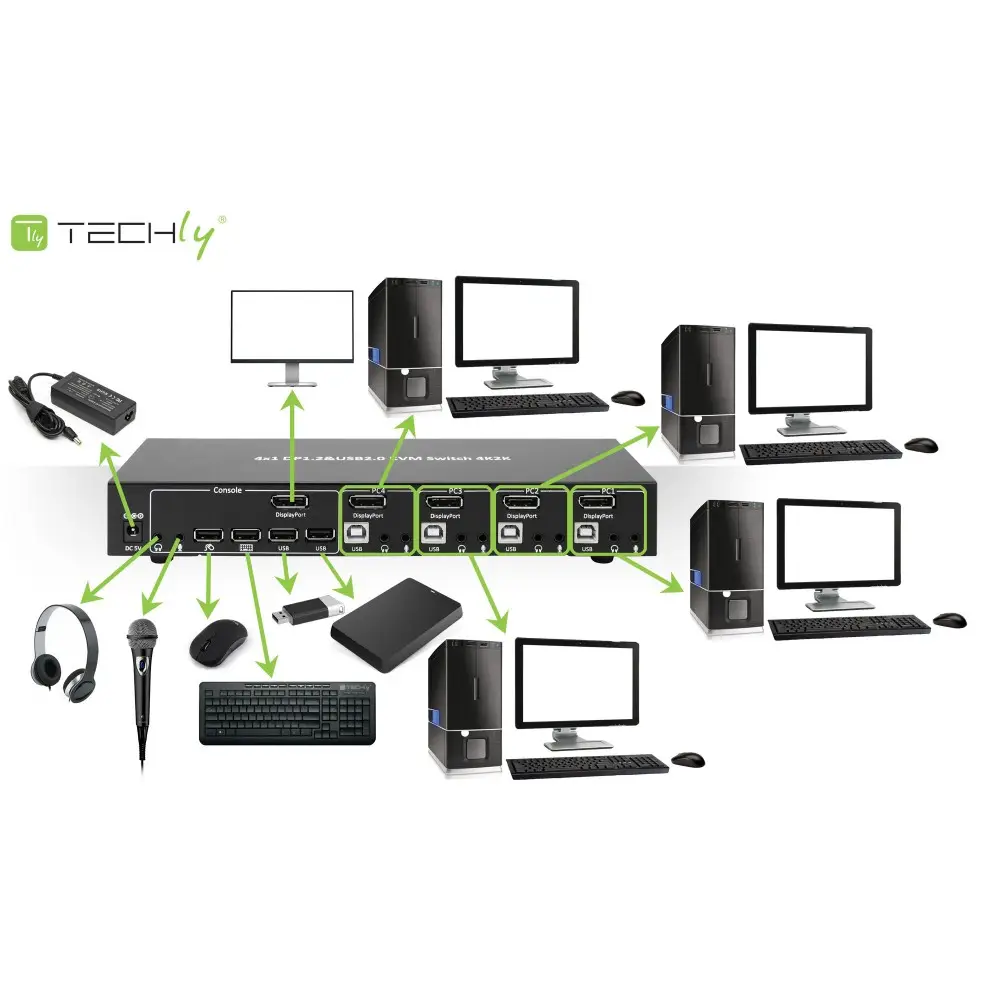 Techly IDATA DP-KVM4 Thumbnail 5