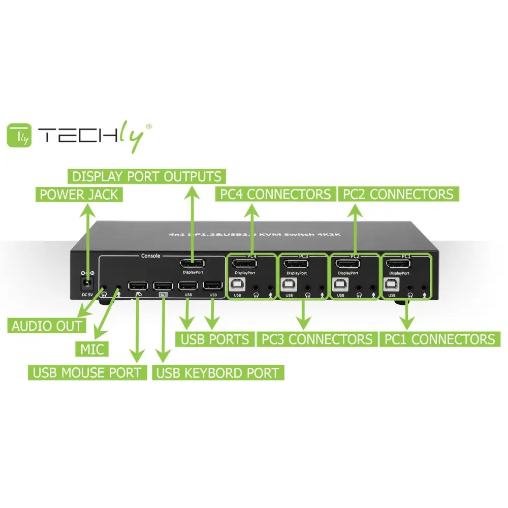Techly IDATA DP-KVM4 Thumbnail 6
