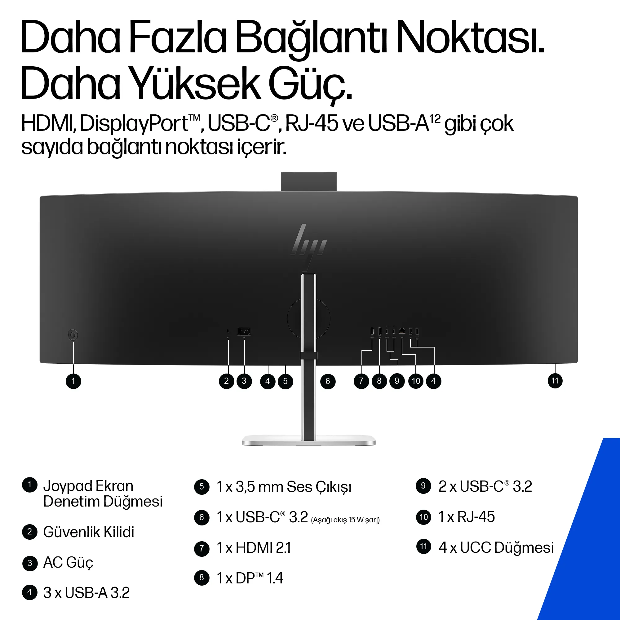 Series 5 Pro 49 inç DQHD Konferans Monitörü - 549pm B7GV8A5 Thumbnail 4