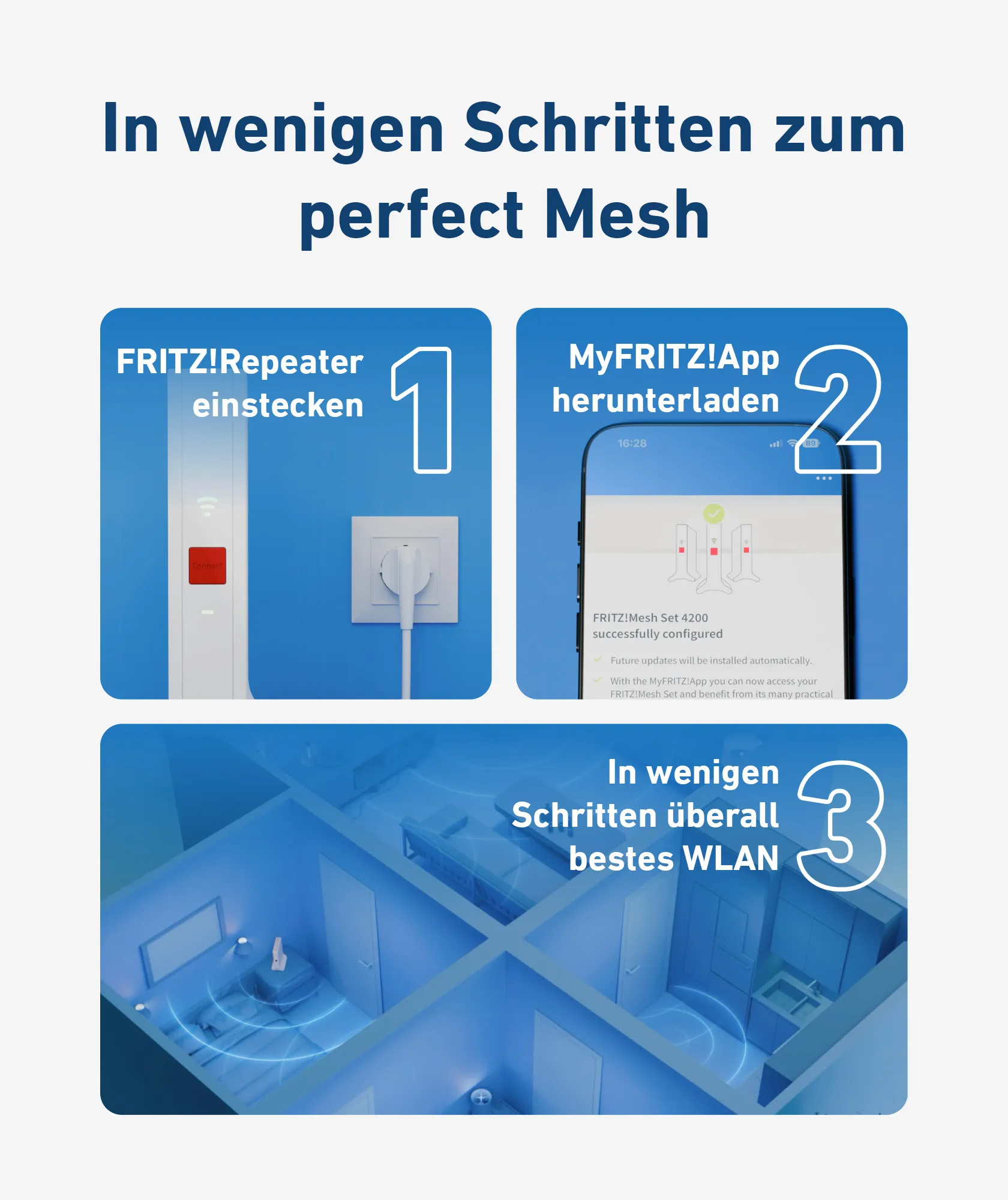 FRITZ! Mesh Set 20003129 Thumbnail 3