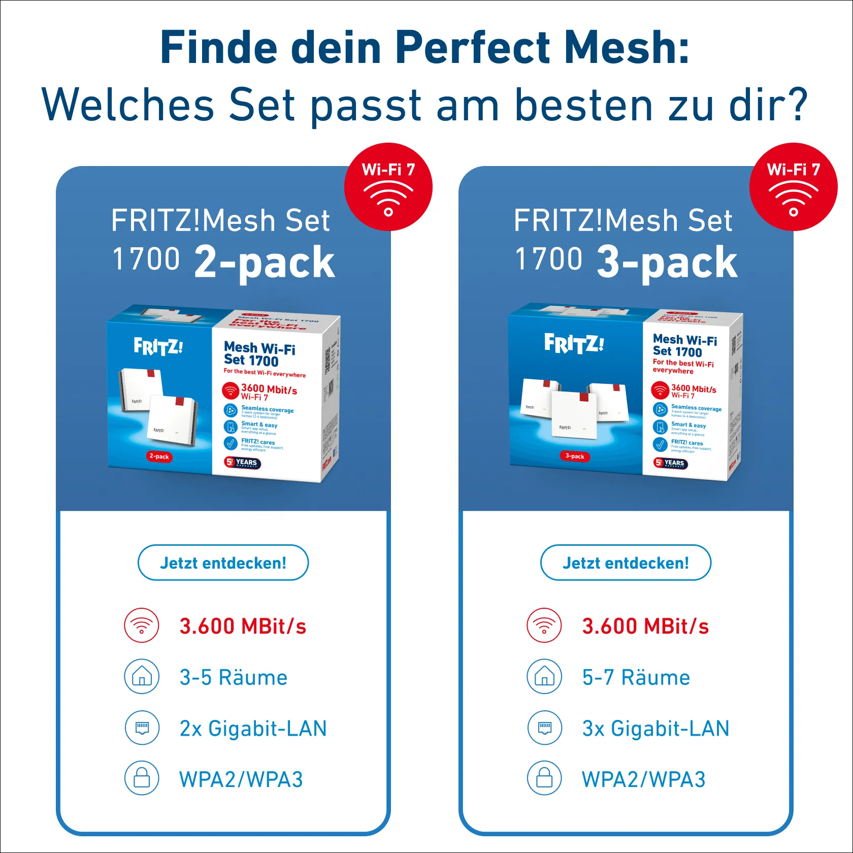 FRITZ! Mesh Set 20003129 Thumbnail 4