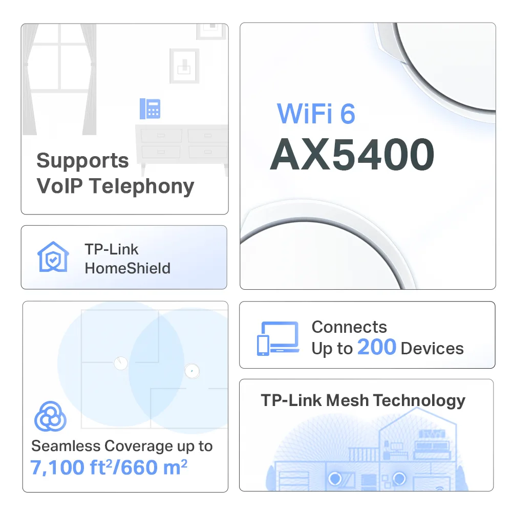 TP-Link Deco X73-DSL(3-Pack) Thumbnail 3