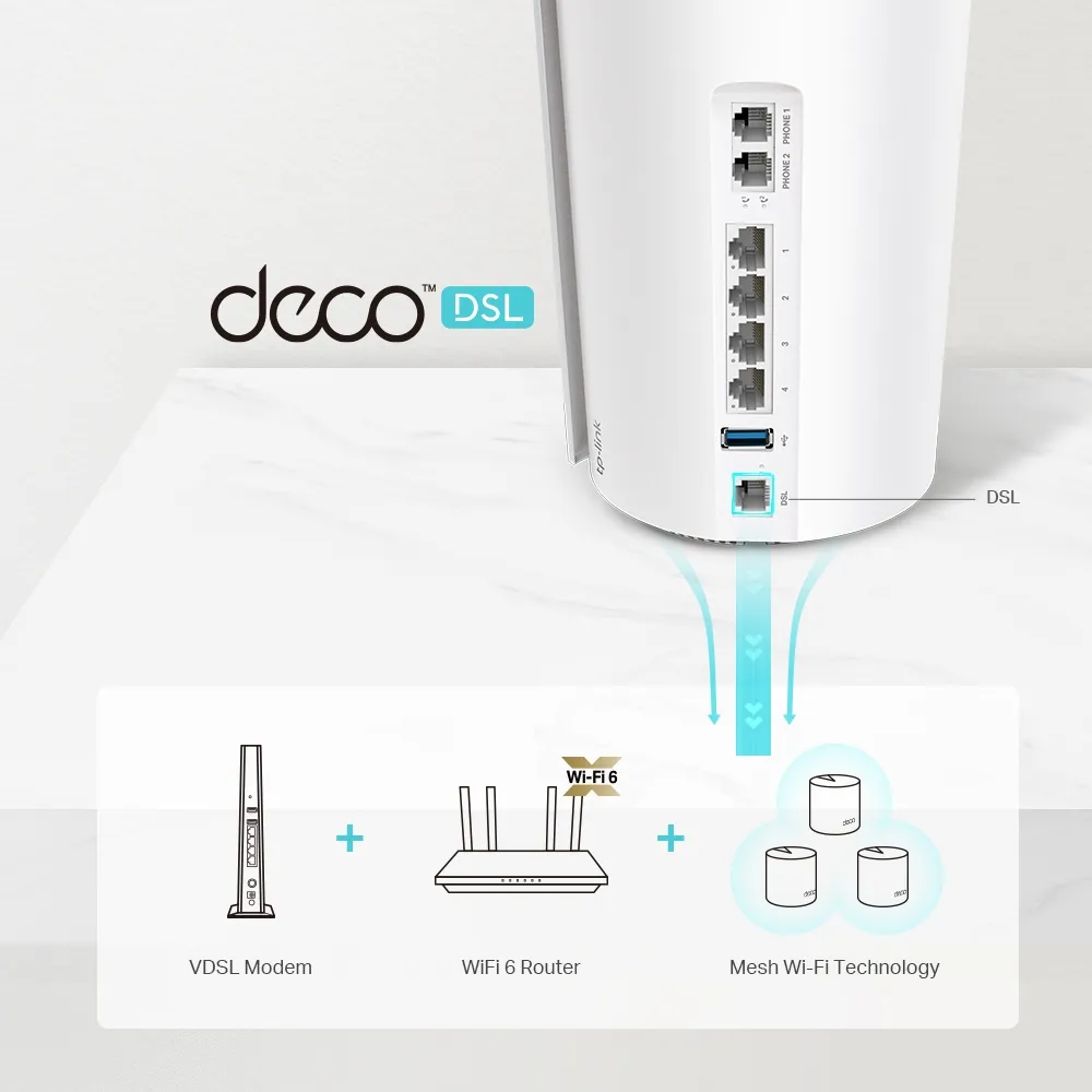 TP-Link Deco X73-DSL(3-Pack) Thumbnail 4