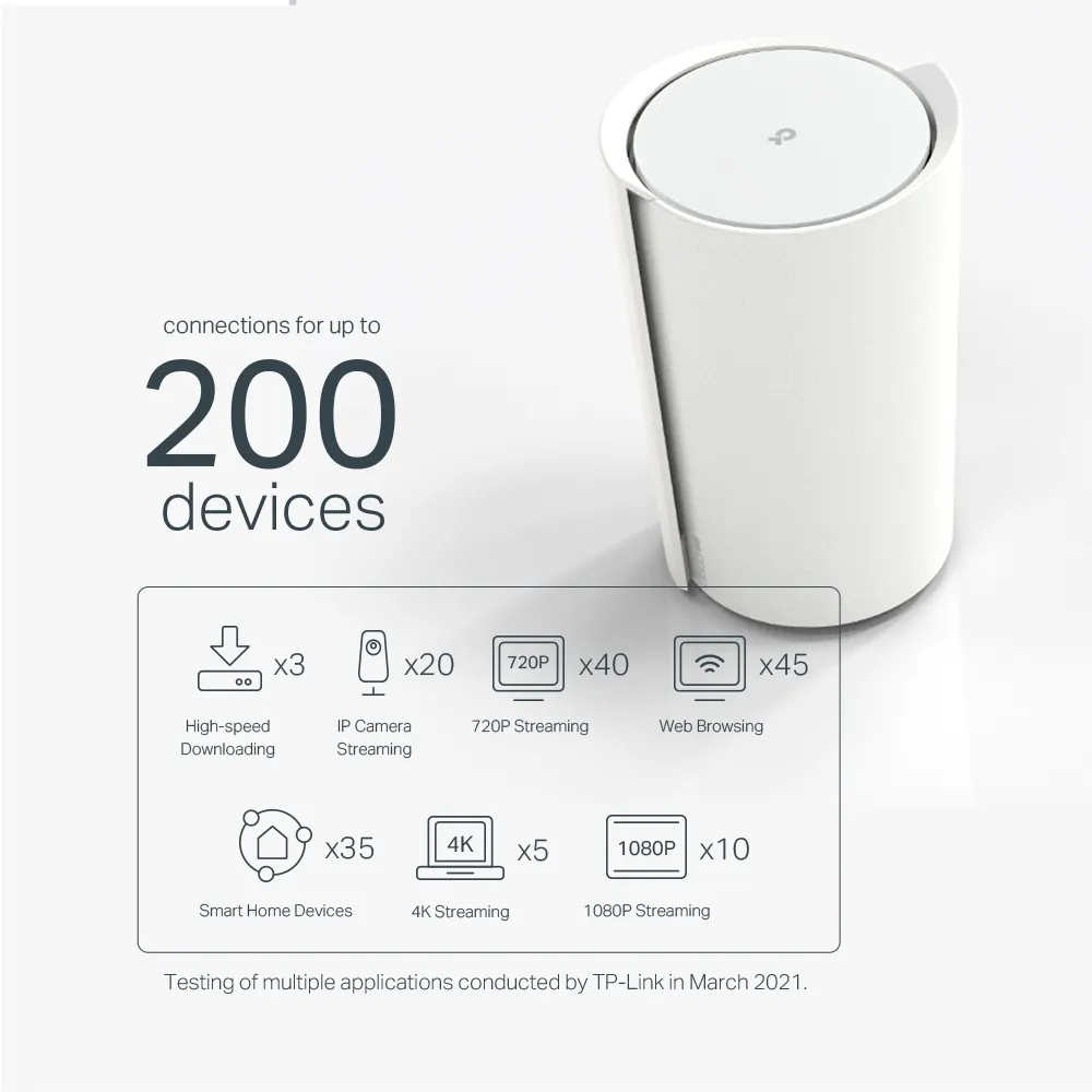 TP-Link Deco X73-DSL(3-Pack) Thumbnail 6