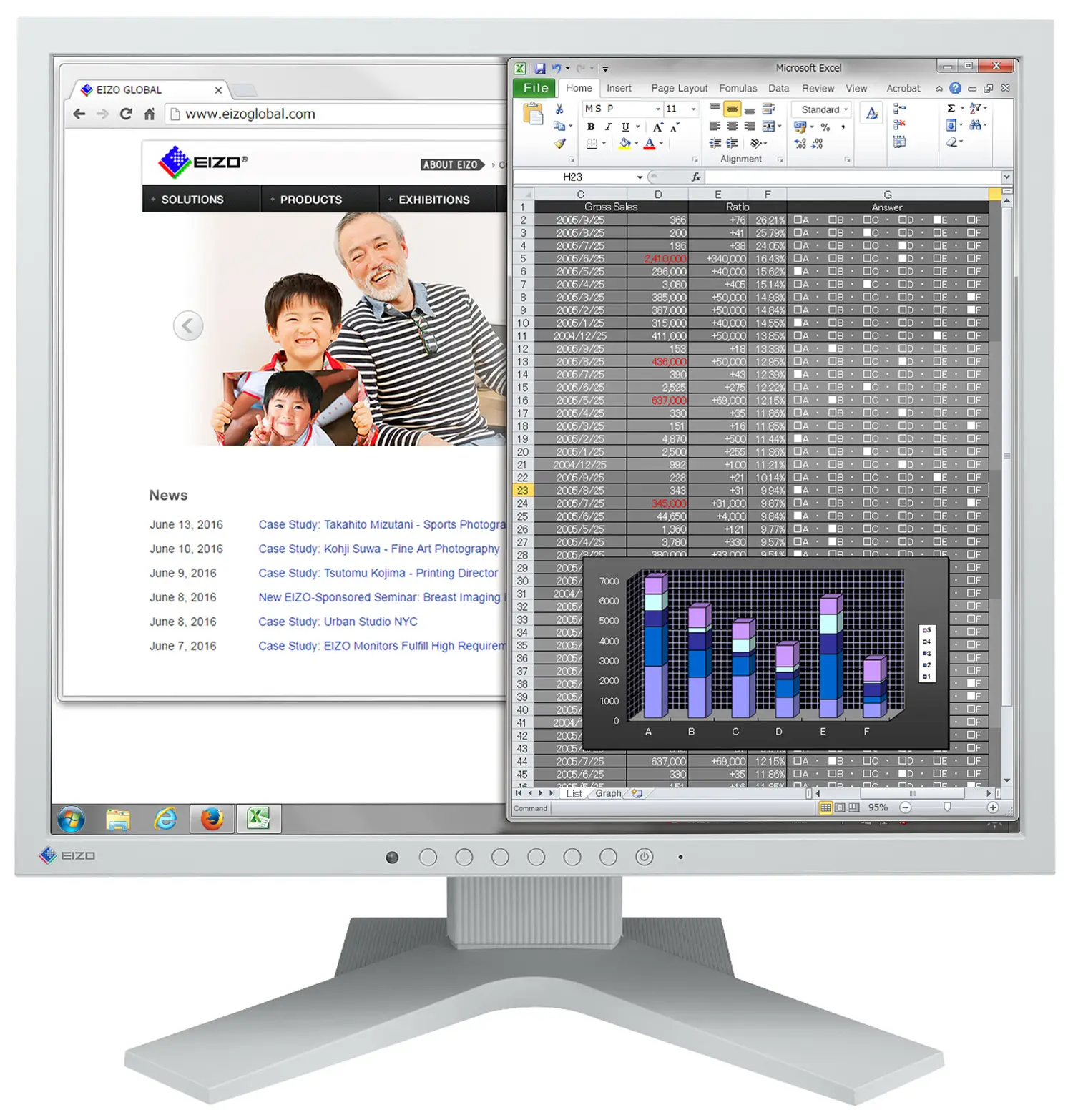 EIZO S1934H 21666 19 inç IPS Monitör Monitörle