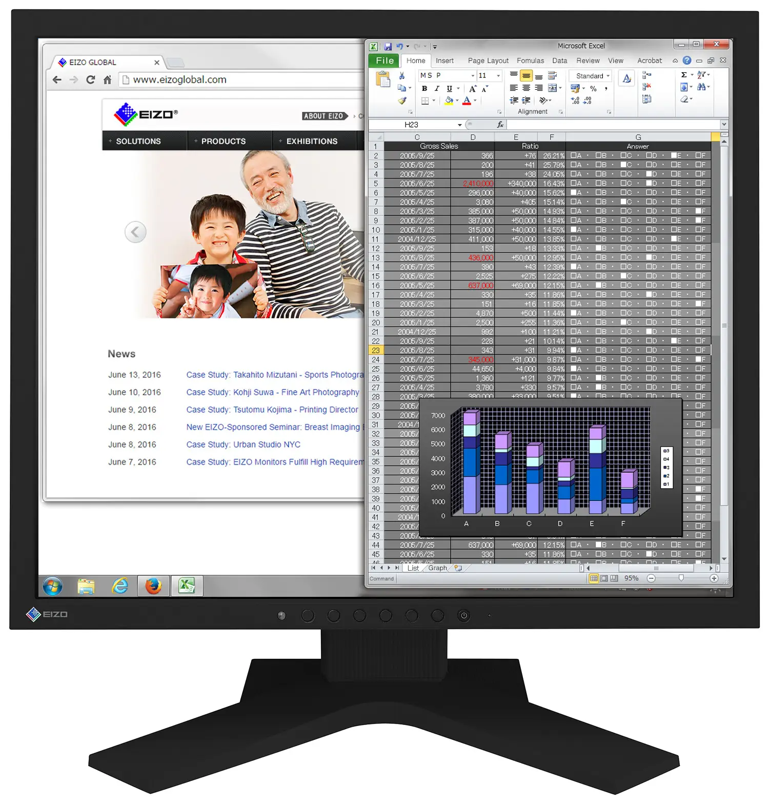 EIZO S1934H 21667 19 inç IPS Monitör Monitörle