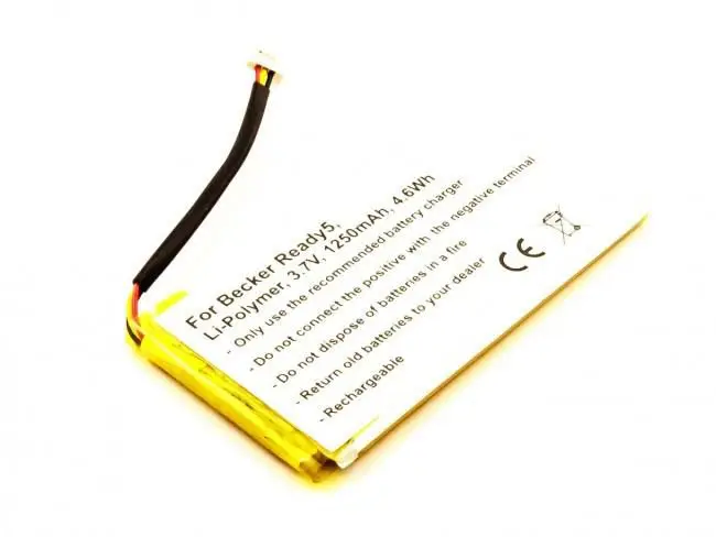 CoreParts MBXMISC0220 Navigatör Aksesuarları