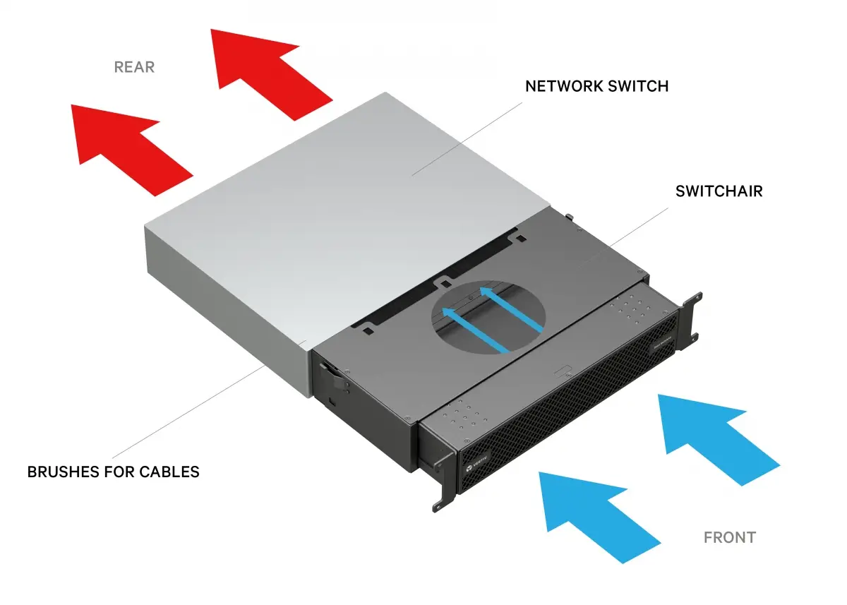 Vertiv SA1-02003 Thumbnail 1