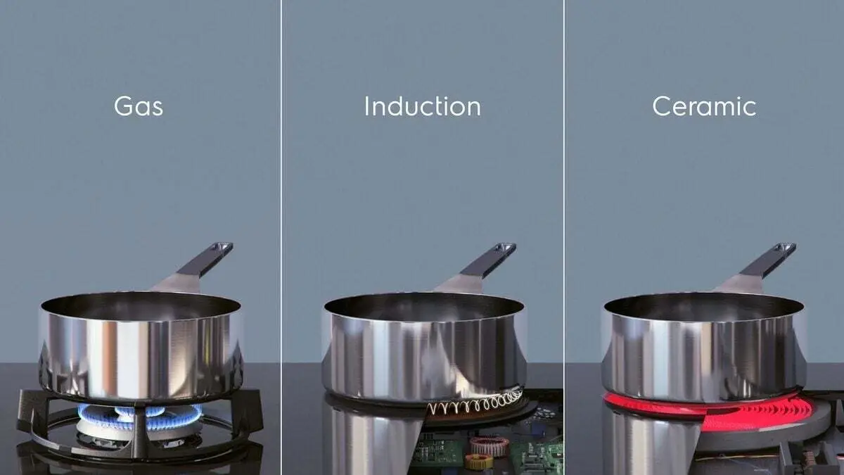 Electrolux E3SS 902 979 821 Thumbnail 6