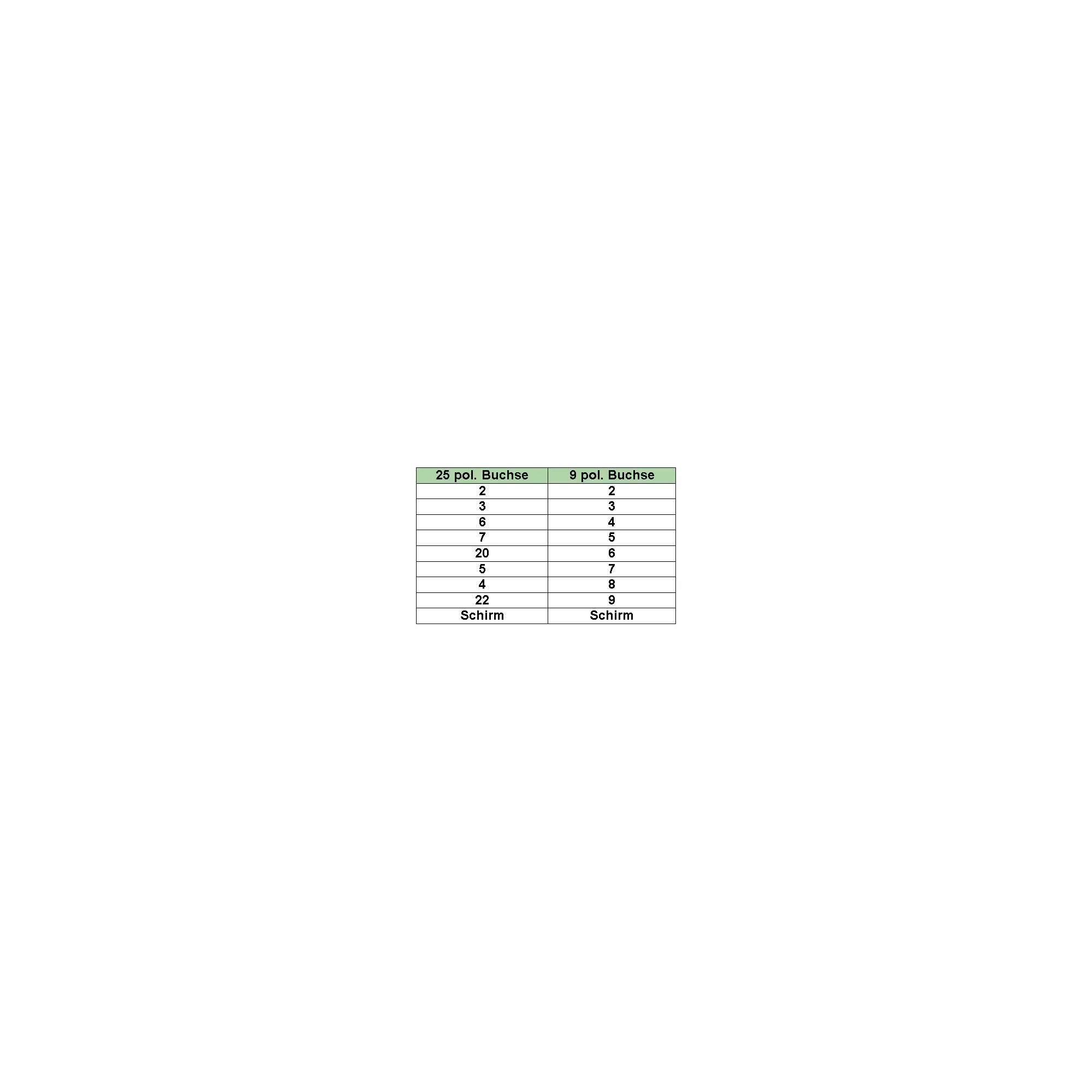 InLine 12122 Thumbnail 1