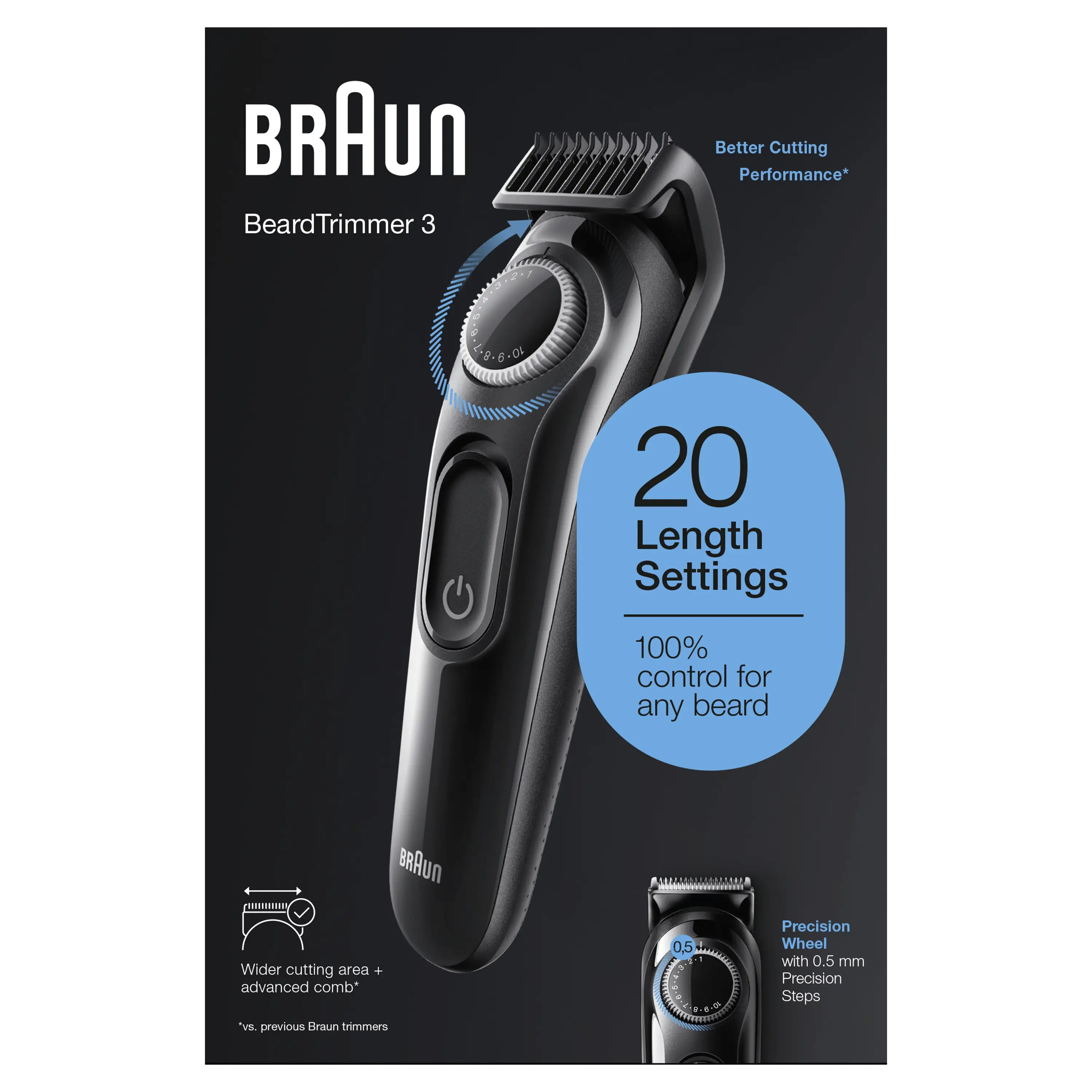 Braun BeardTrimmer 3 BT3300 81766332 Thumbnail 3