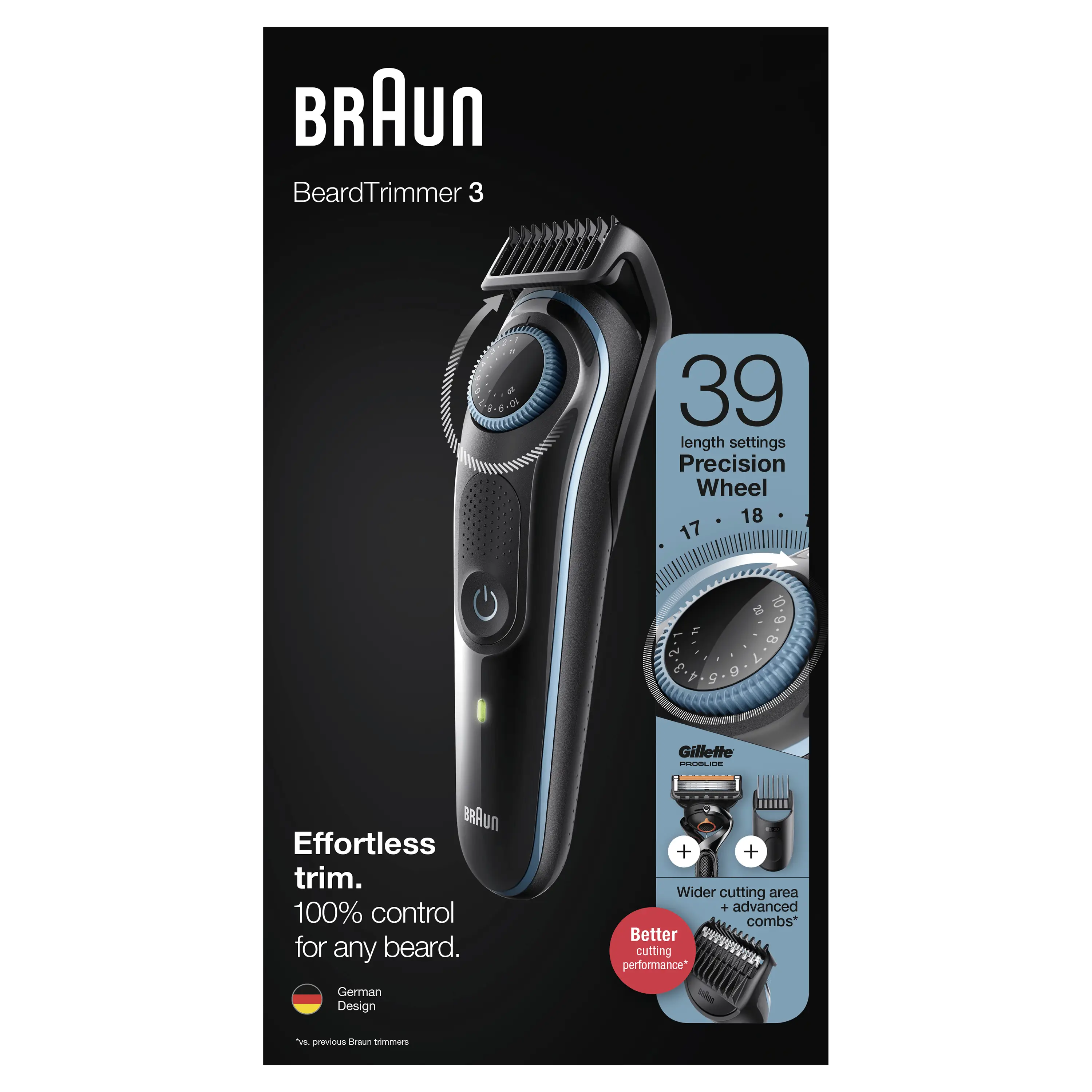 Braun BT3340 81766354 Thumbnail 4