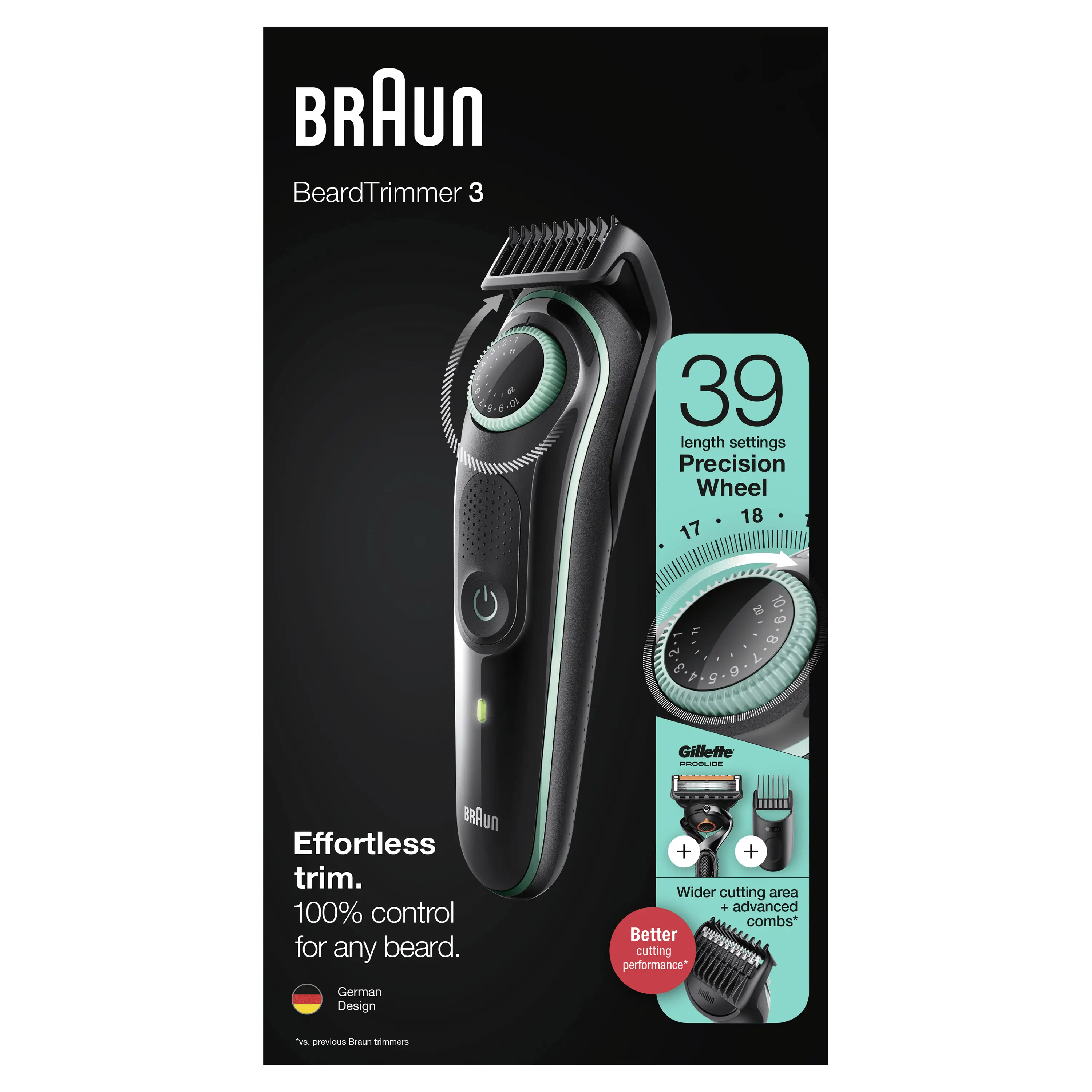 Braun BT3341 81766363 Thumbnail 4