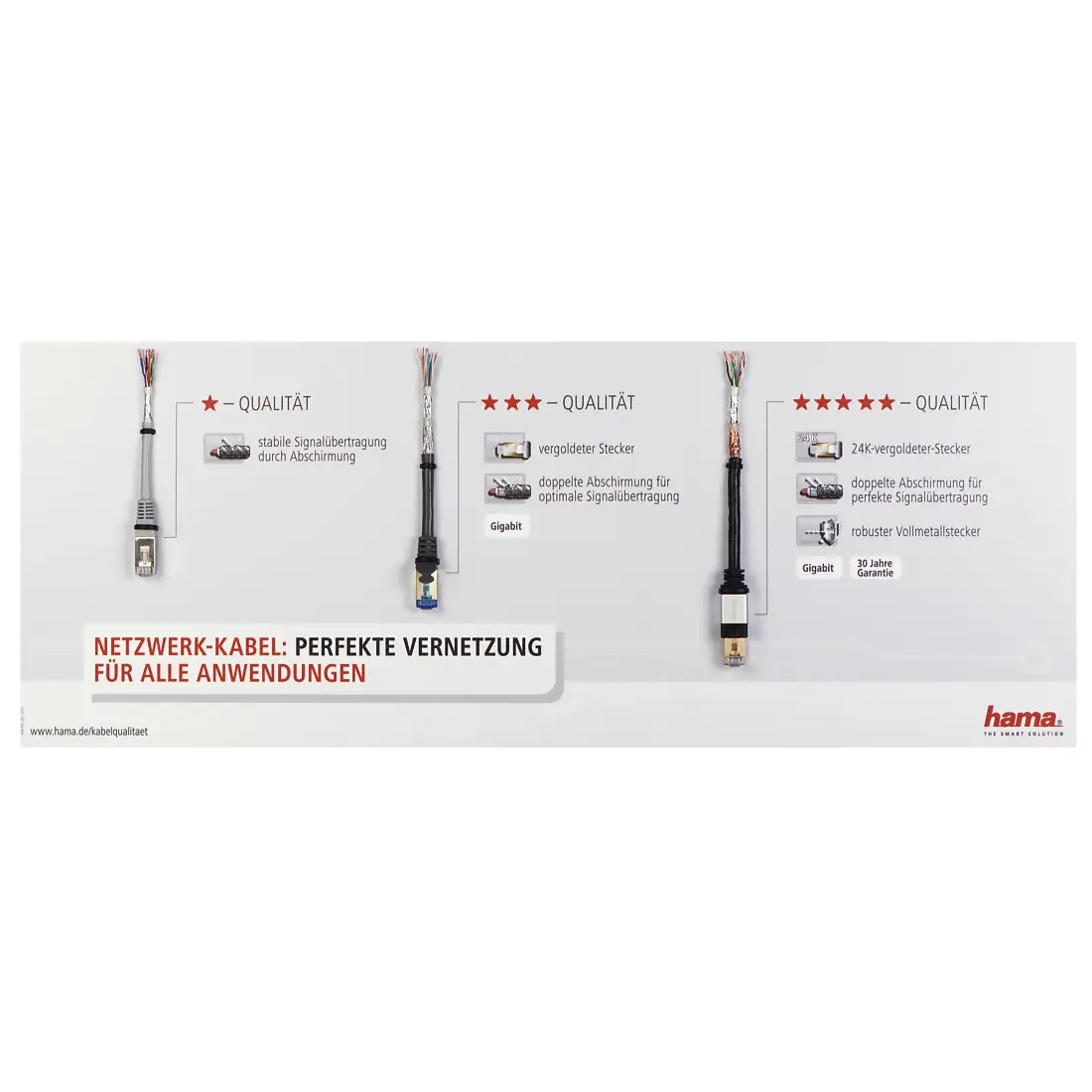 Hama 00096705 Sunum Görüntüleme Aksesuarları