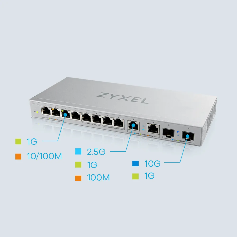 Zyxel XGS1010-12-ZZ0101F Thumbnail 15
