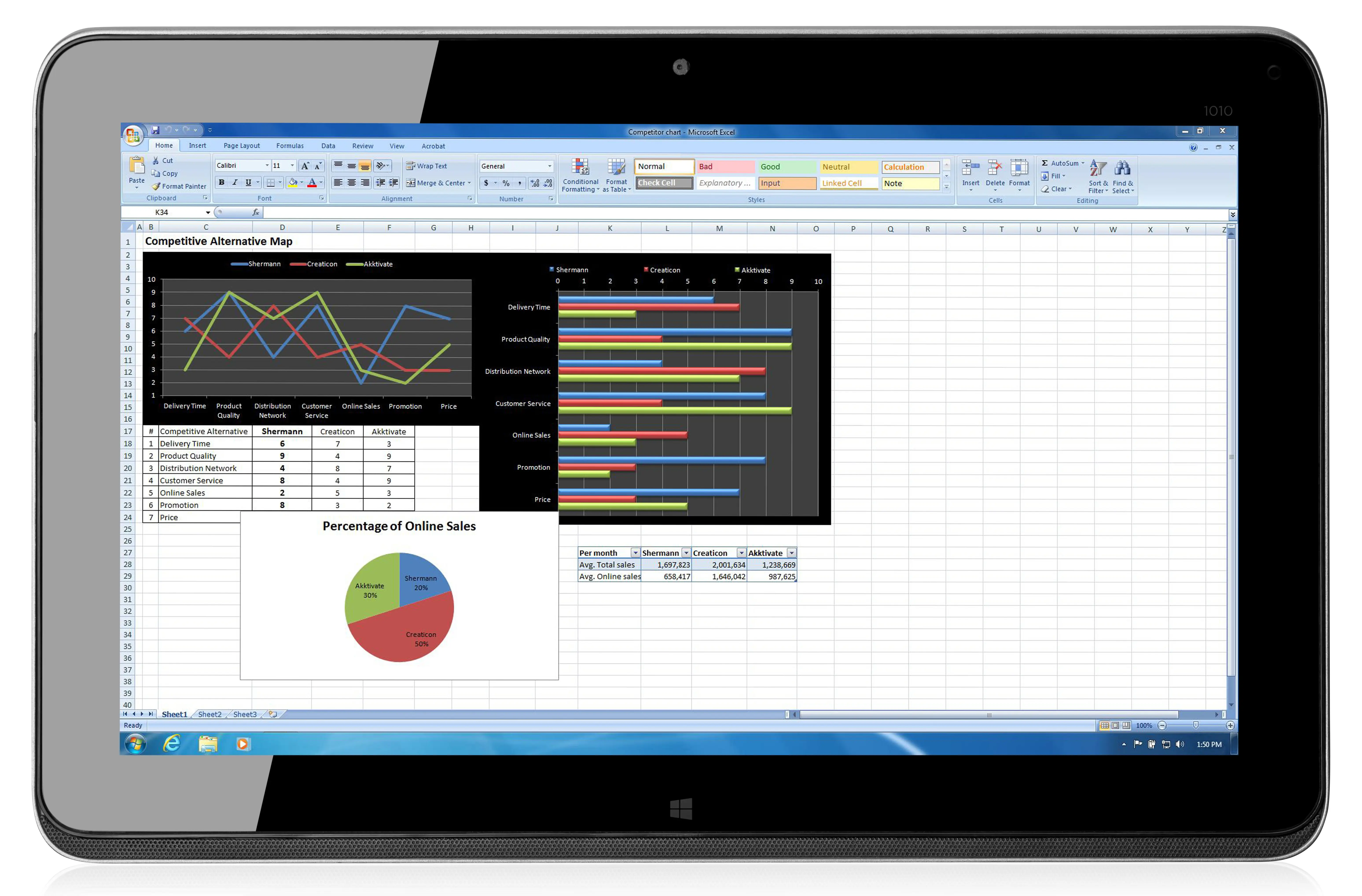 HP Elite x2 1011 BUNDEL (L5G63EA+F7M97AA+N3R88AT) x2 + Advanced Wireless Dock + Keyboard Muis 128 GB BL5G63EA05 11.6 inç 4 GB RAM Gümüş Tablet