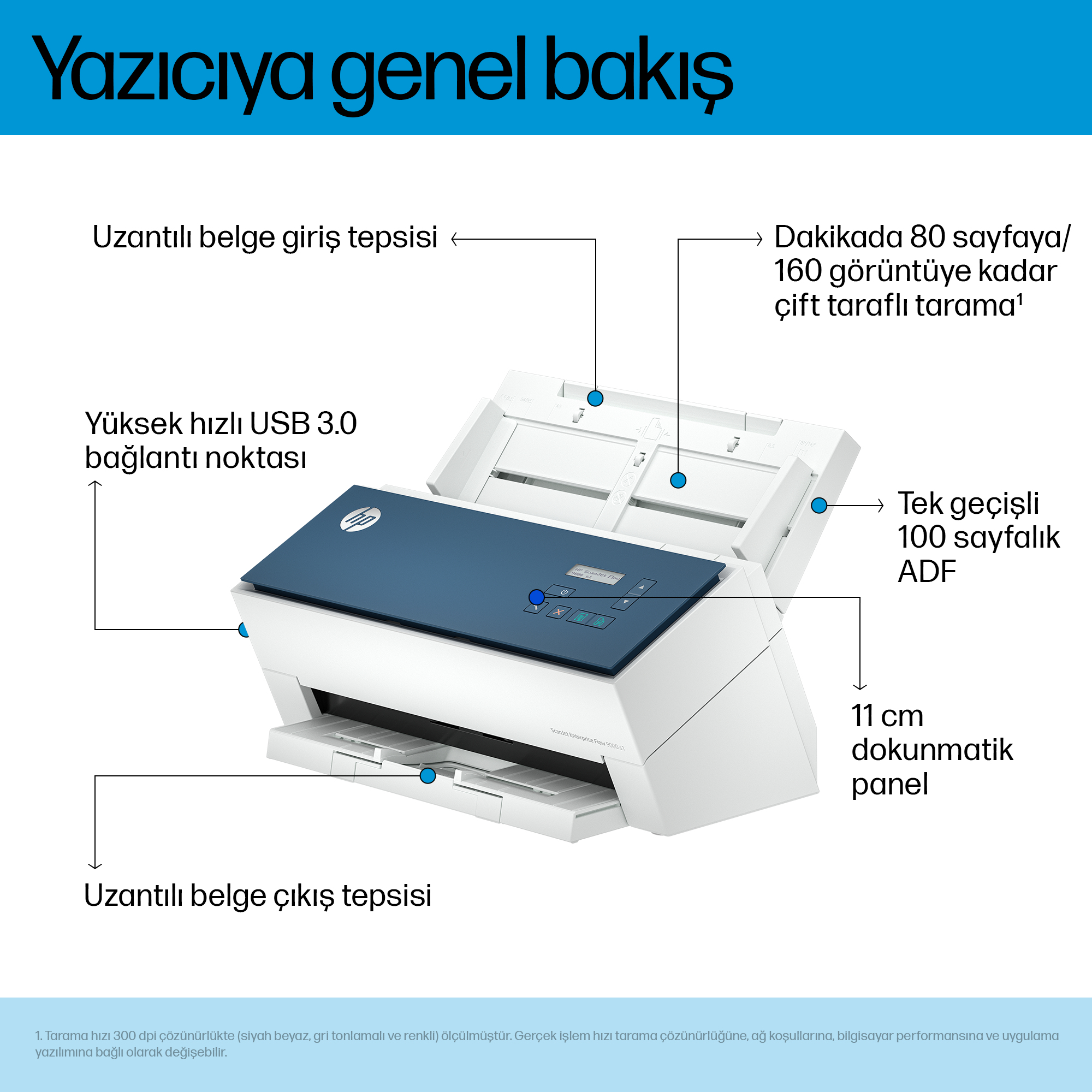 HP ScanJet Enterprise Flow 9000 s1 8Q4W0A Thumbnail 2