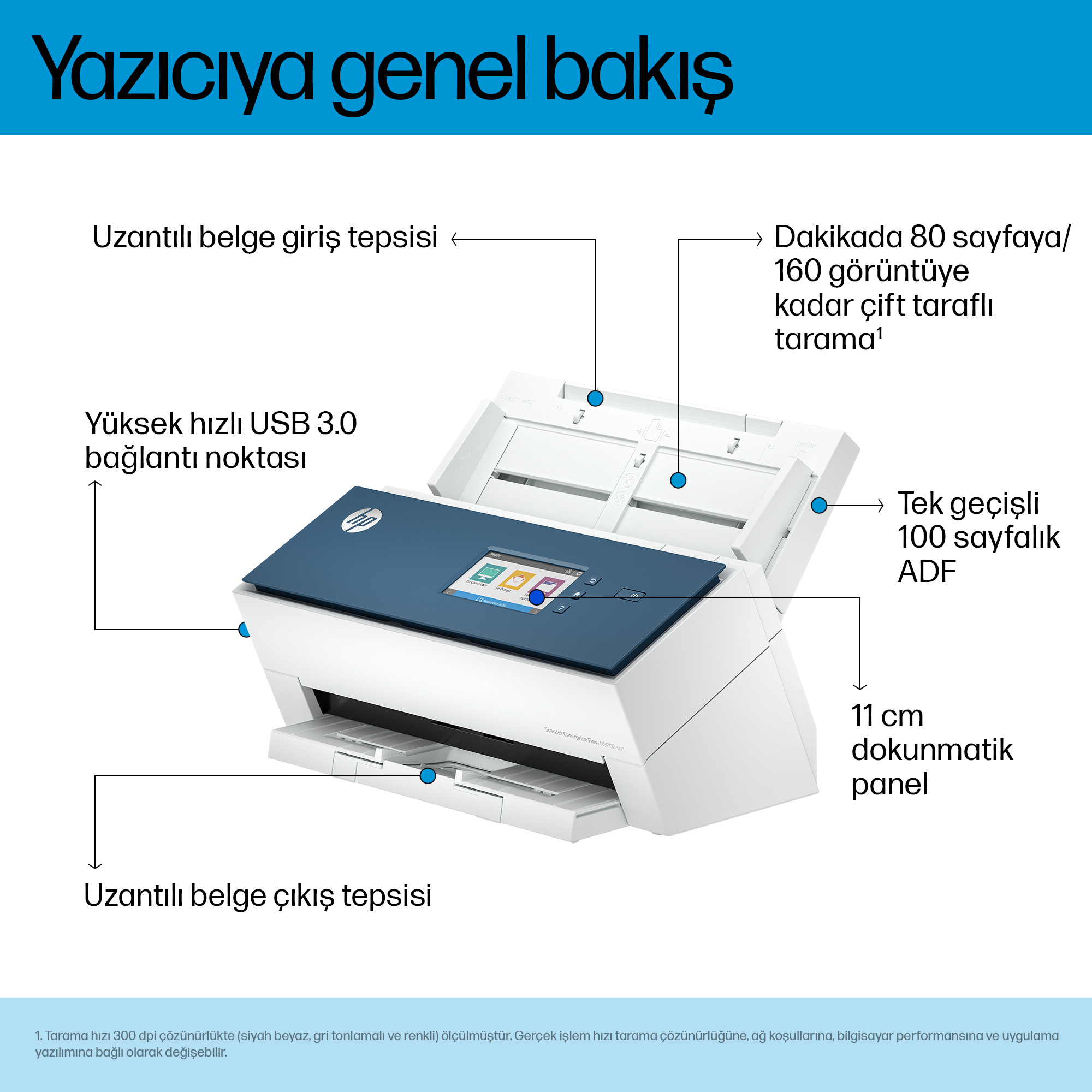 HP ScanJet Enterprise Flow N9000 sn1 8Q4W1A Thumbnail 2