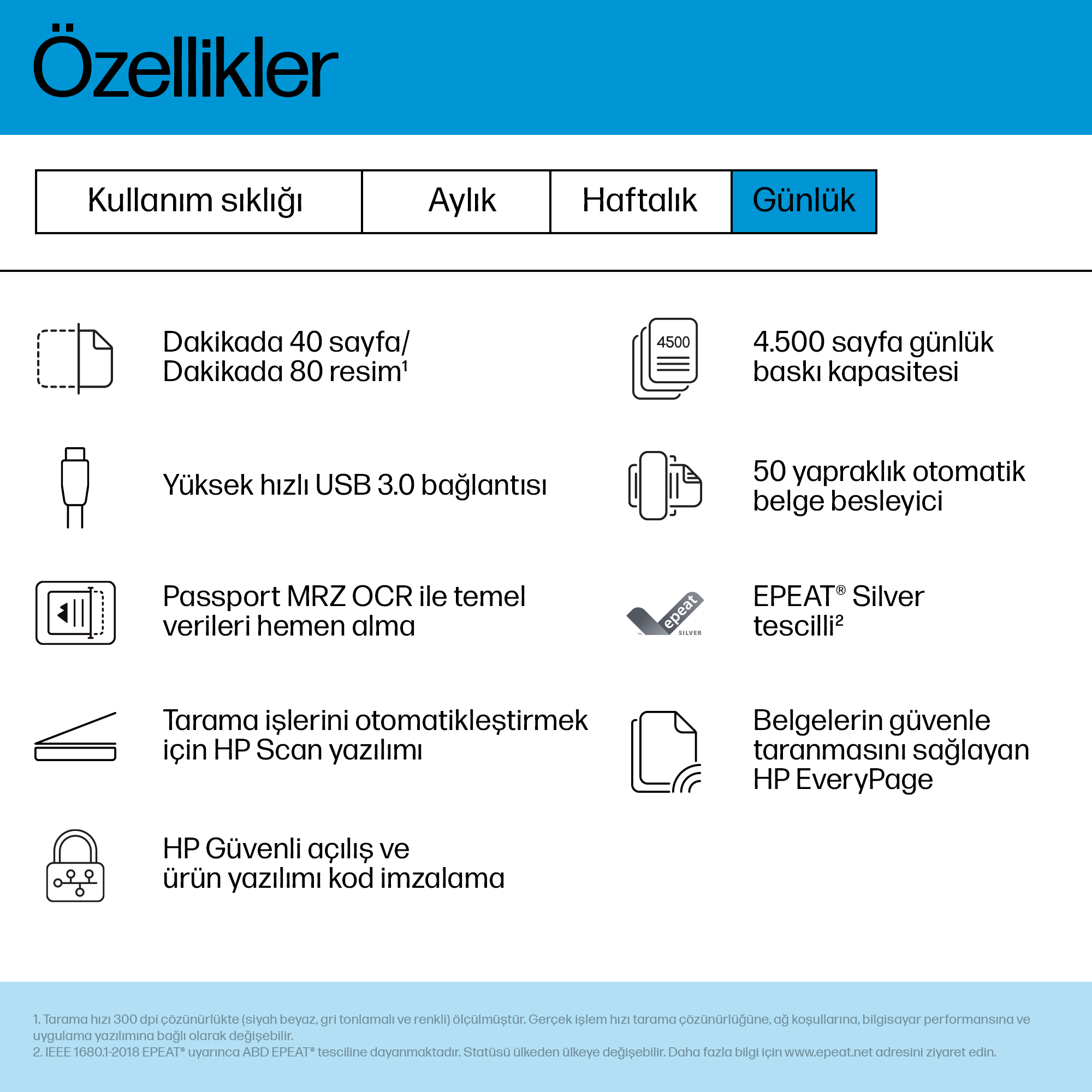 HP ScanJet Pro 4200 s1 8Q4W2A Thumbnail 7