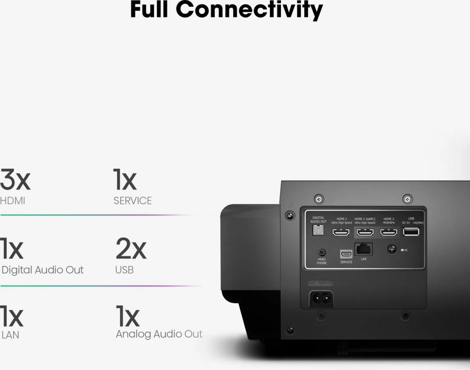 Hisense PX2TUK-PRO 20012465 Thumbnail 10
