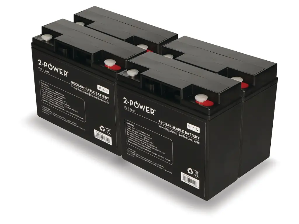 2-Power BUN0247A 12 V UPS