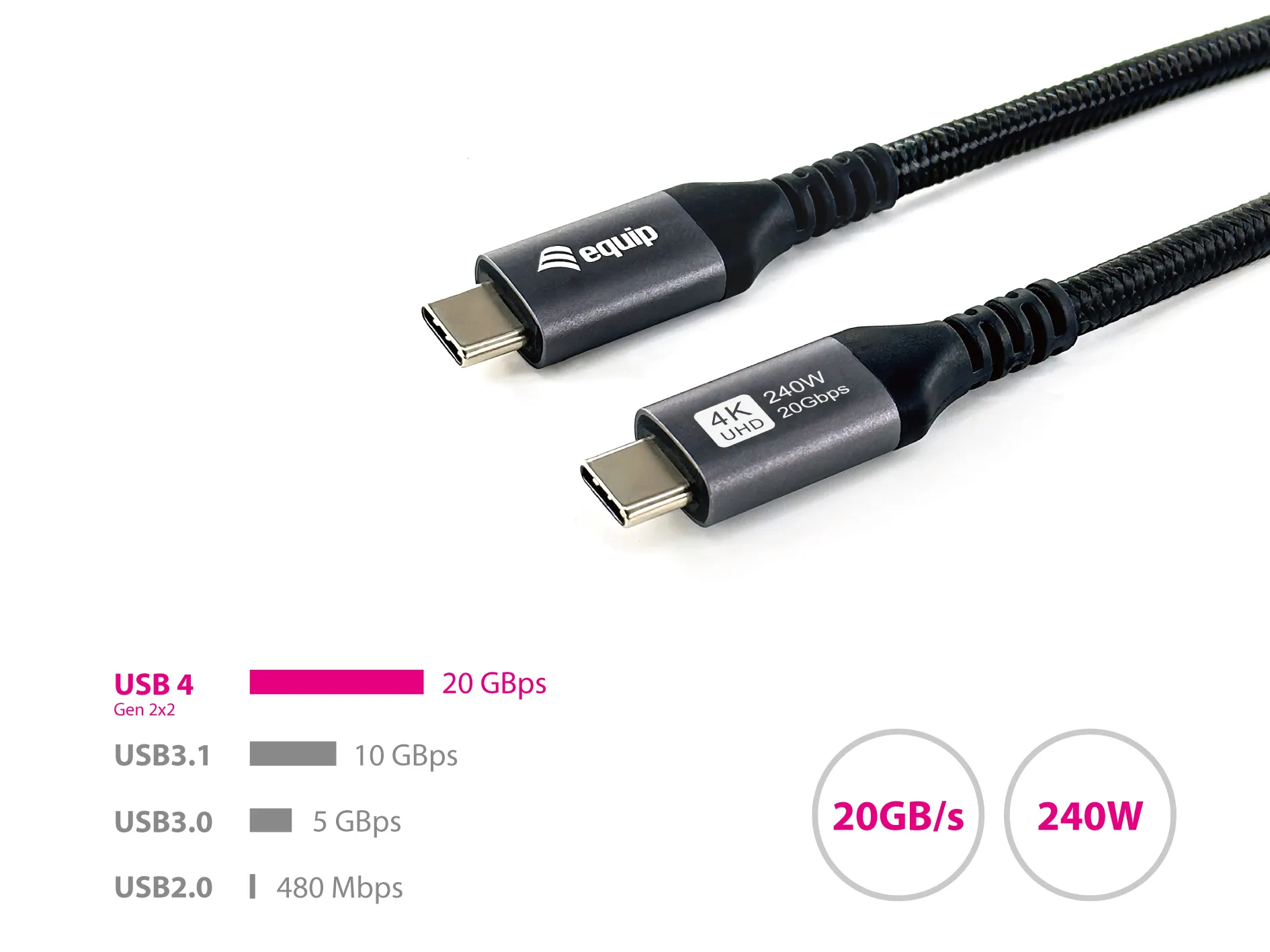 Equip 128384 USB Kablosu Thumbnail 4
