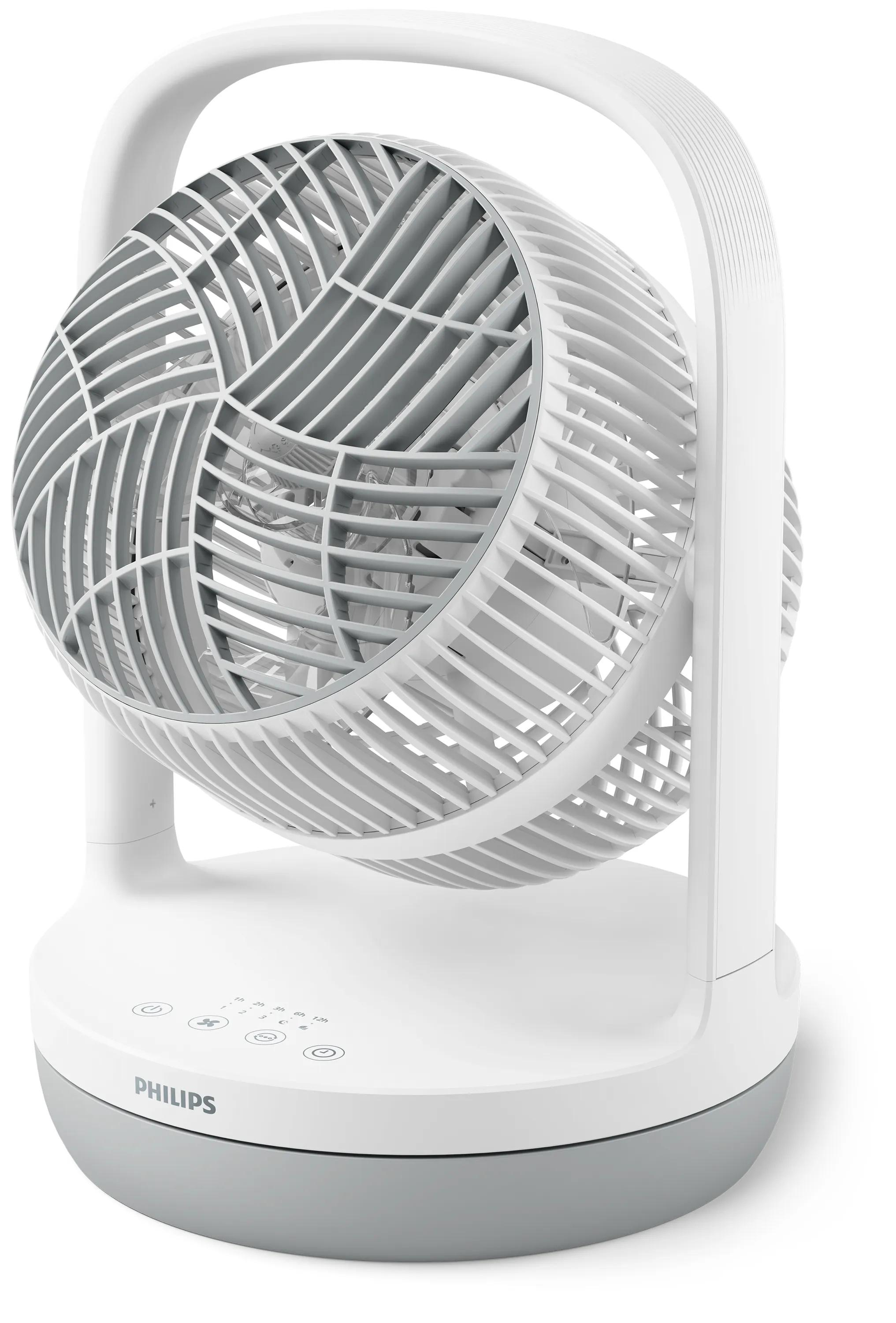 Philips CX2050/00 Vantilatörle