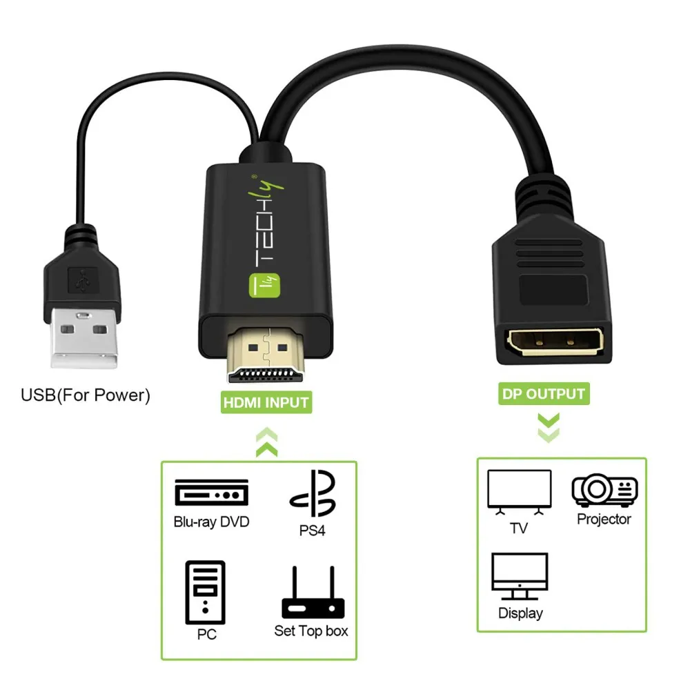 Techly ICOC HDMI-DP12A Thumbnail 2