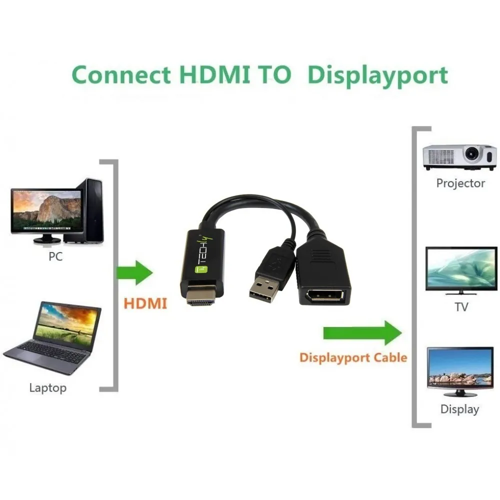 Techly ICOC HDMI-DP12A Thumbnail 3