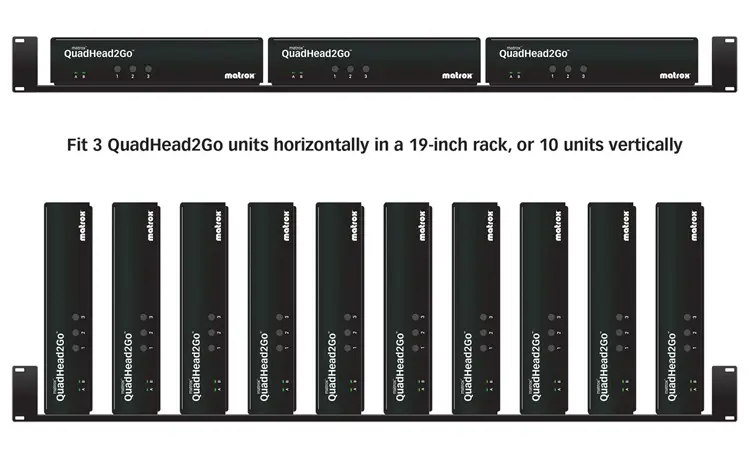 Matrox QuadHead2Go Q155 Multi-Monitor Controller Appliance / Q2G-H4K Thumbnail 7
