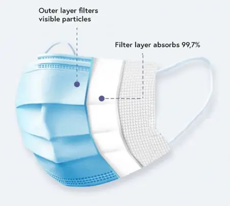 eSTUFF GLB291050 Yüz Maskeleri