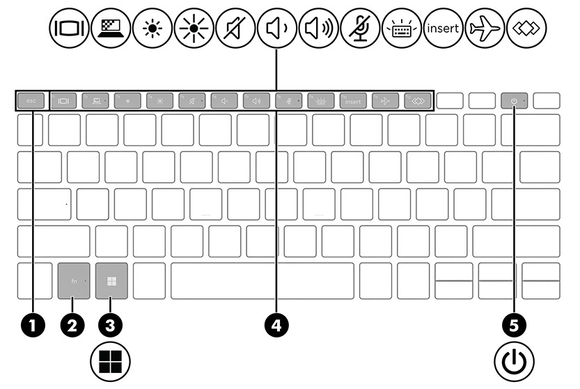 HP 45 W USB Type-C Orijinal Şarj Adaptörü