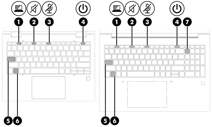 HP Thunderbolt 4 G4 120W Orijinal Docking Station